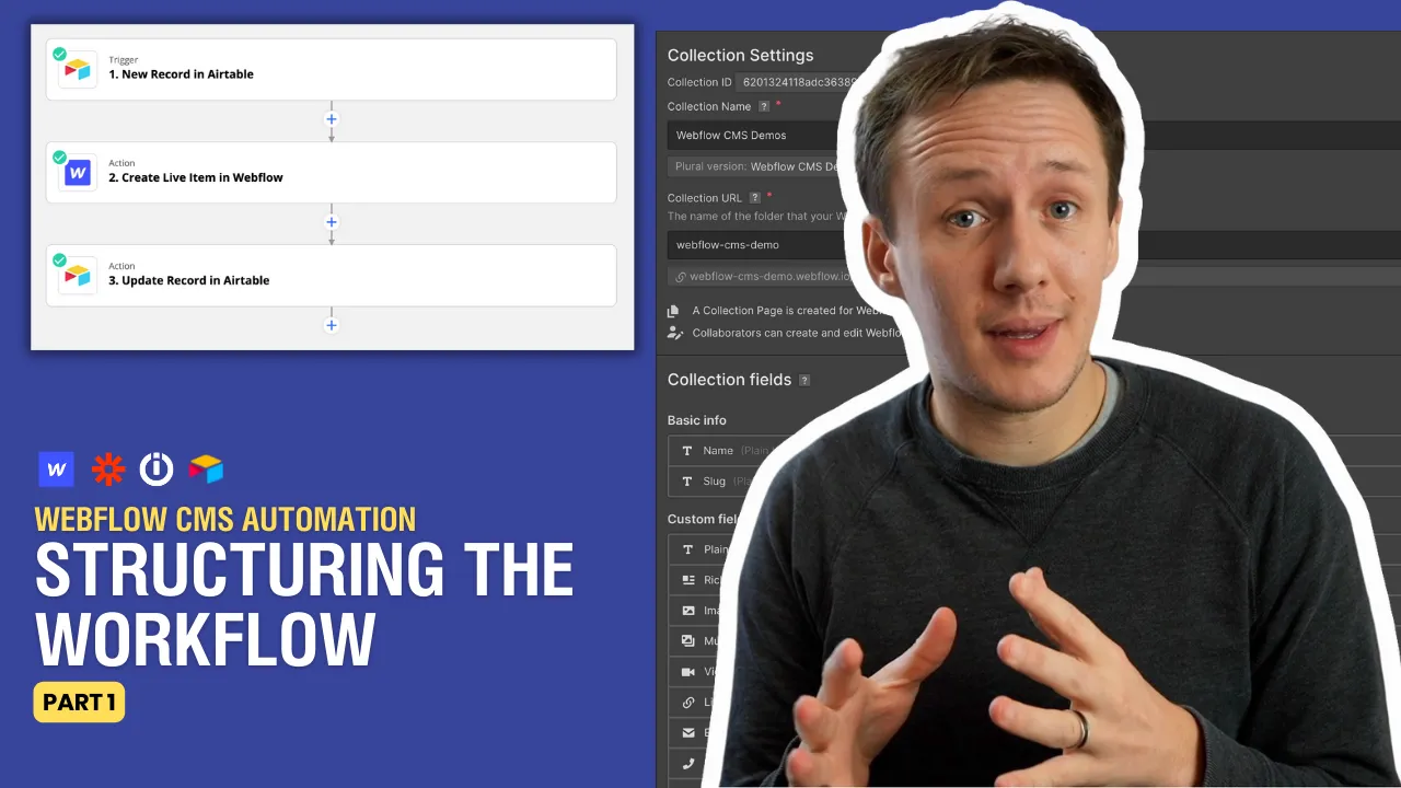 how-to-structure-webflow-cms-workflows-in-make-and-zapier-mvmp-labs