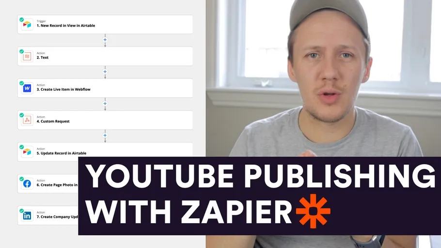 How To Create A content Publishing Workflow with No-Code