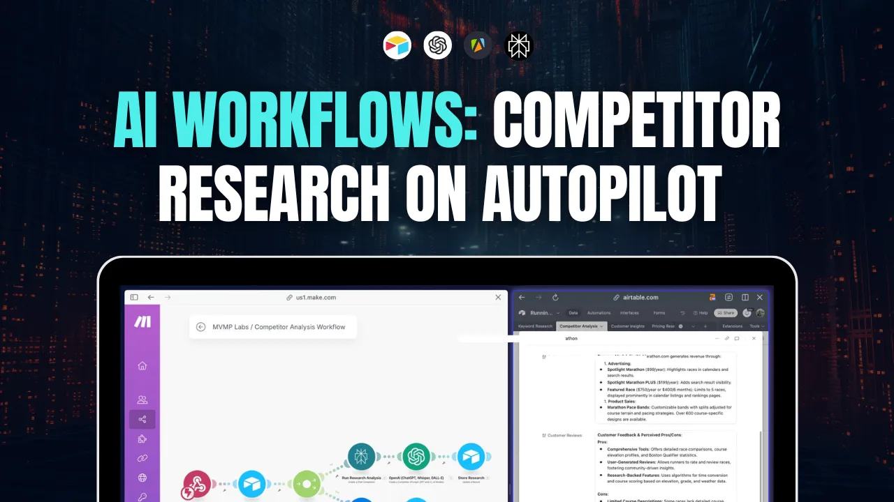 Organize Directory Competitor Research with Automation