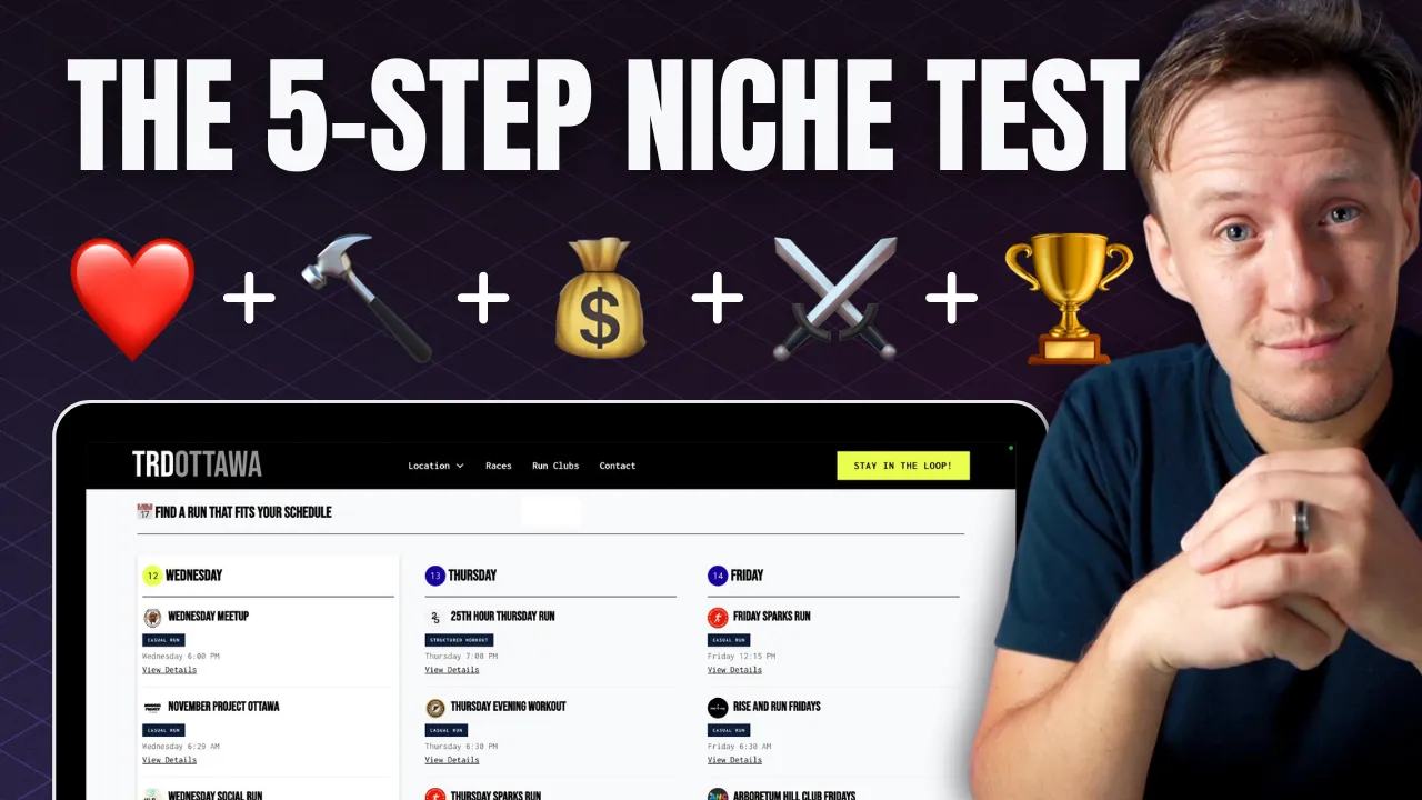 How to Pick the Right Directory Niche